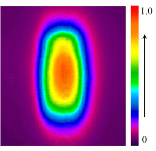 Intensity distribution of the original excimer laser beam profile measured by UV dectector.